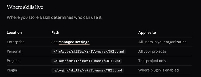 ReAct Agent 工作流程示意